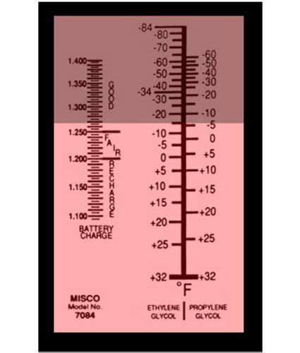 7084vp refractometer|misco refractometer manual pdf.